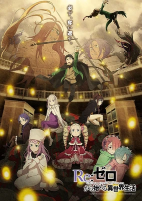 Re:ゼロから始める異世界生活 4th season 奪還編