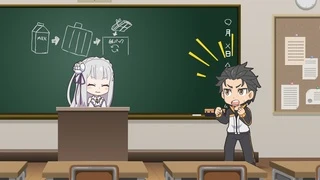 Re:プチから始める異世界生活 第1話