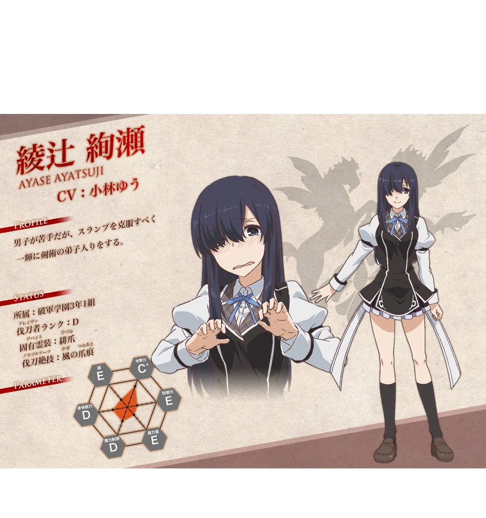 Ayase Ayatsuji